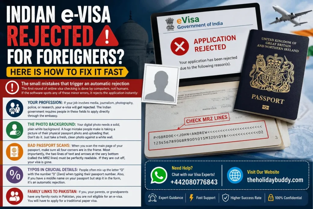 Indian eVisa Rejected